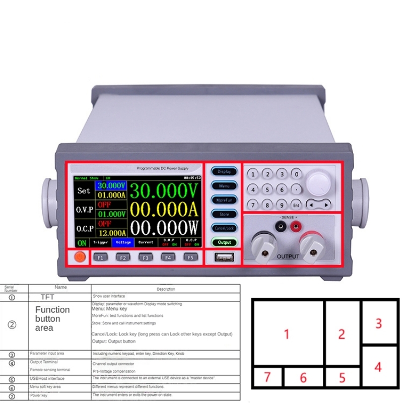 แหล่งจ่ายไฟกระแสตรงแบบปรับได้ส - Switching Dc Power Supply 300V 1A บทวิจารณ์และราคา